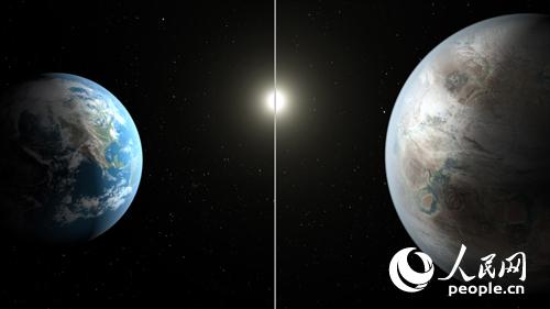 NASAĸԱգǵұֱȵ60%Ŀ-452b