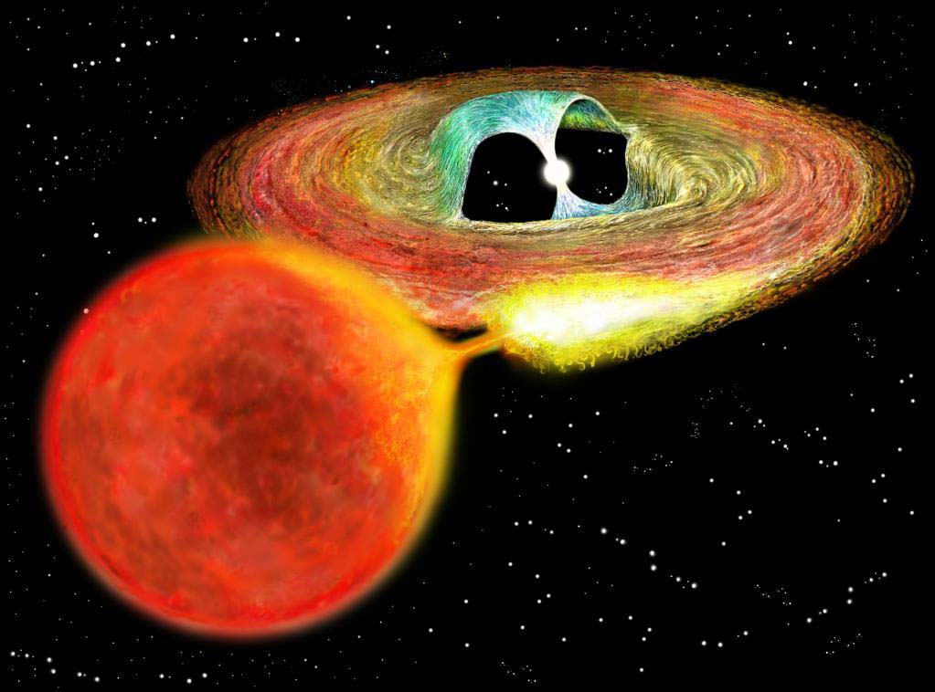 天文学家首次观测到恒星吞噬行星